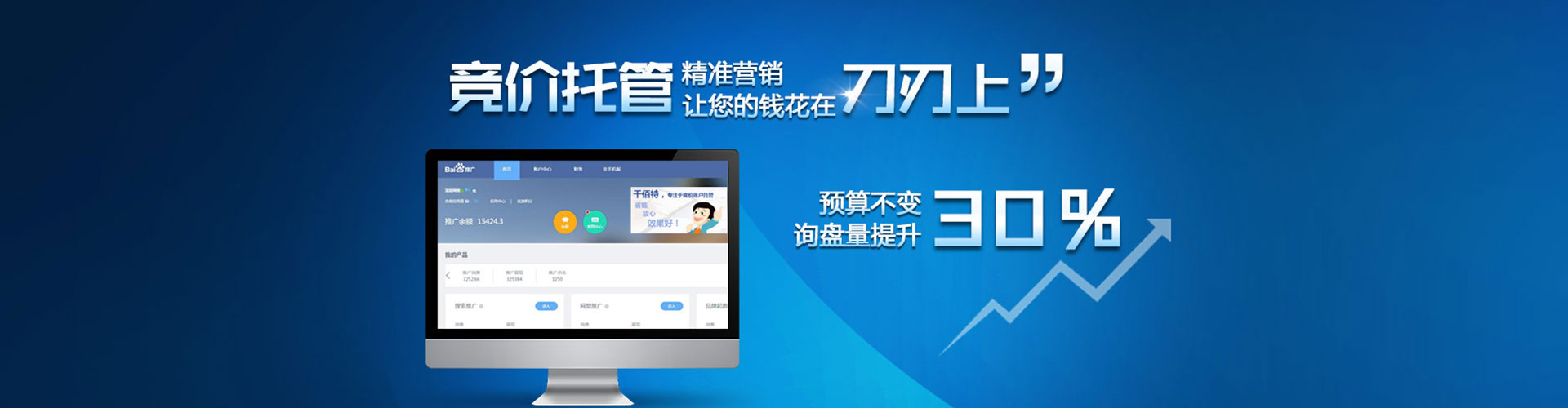 金安信息流竞价
